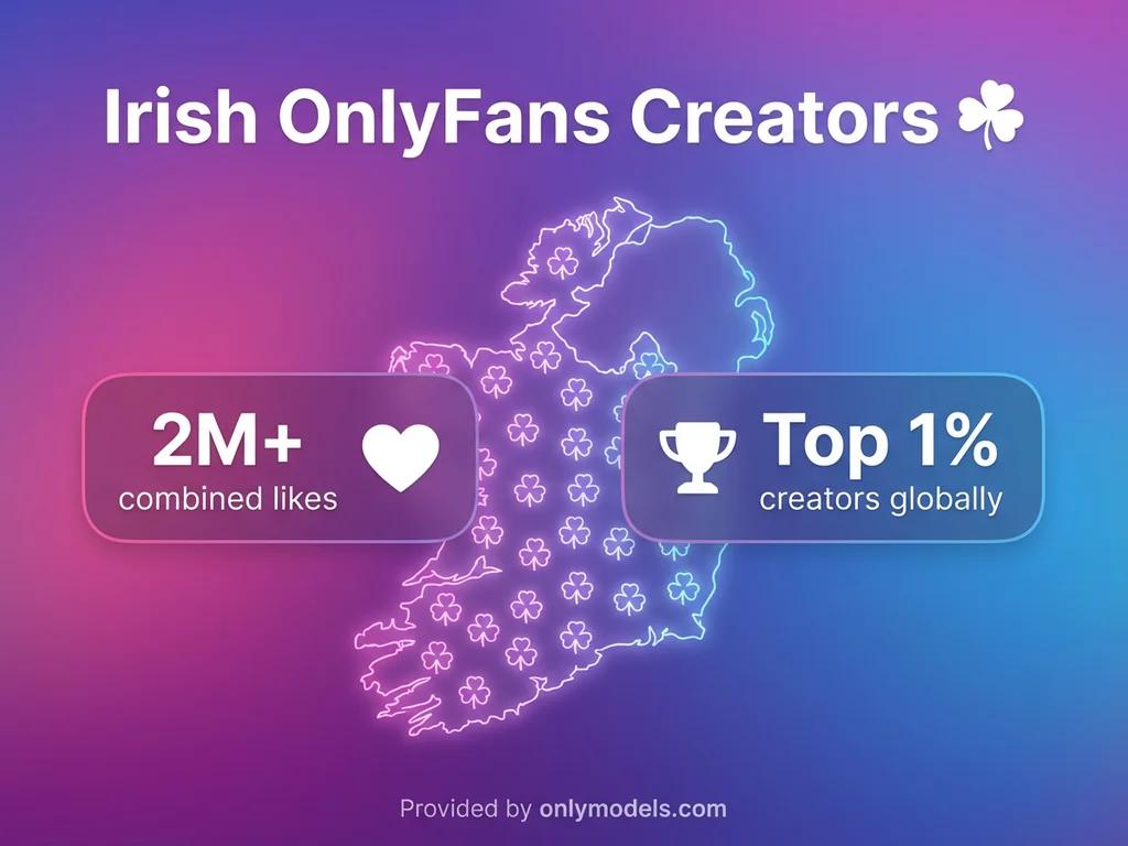 Infographic showing Irish OnlyFans creator statistics with Ireland map silhouette
