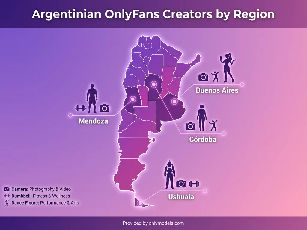 Map infographic showing distribution of Argentinian OnlyFans creators across different regions