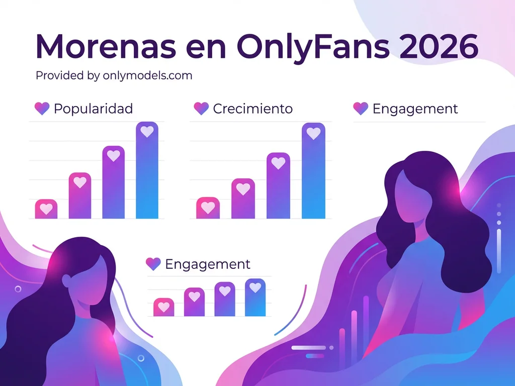 Infografía de estadísticas de modelos morenas en OnlyFans