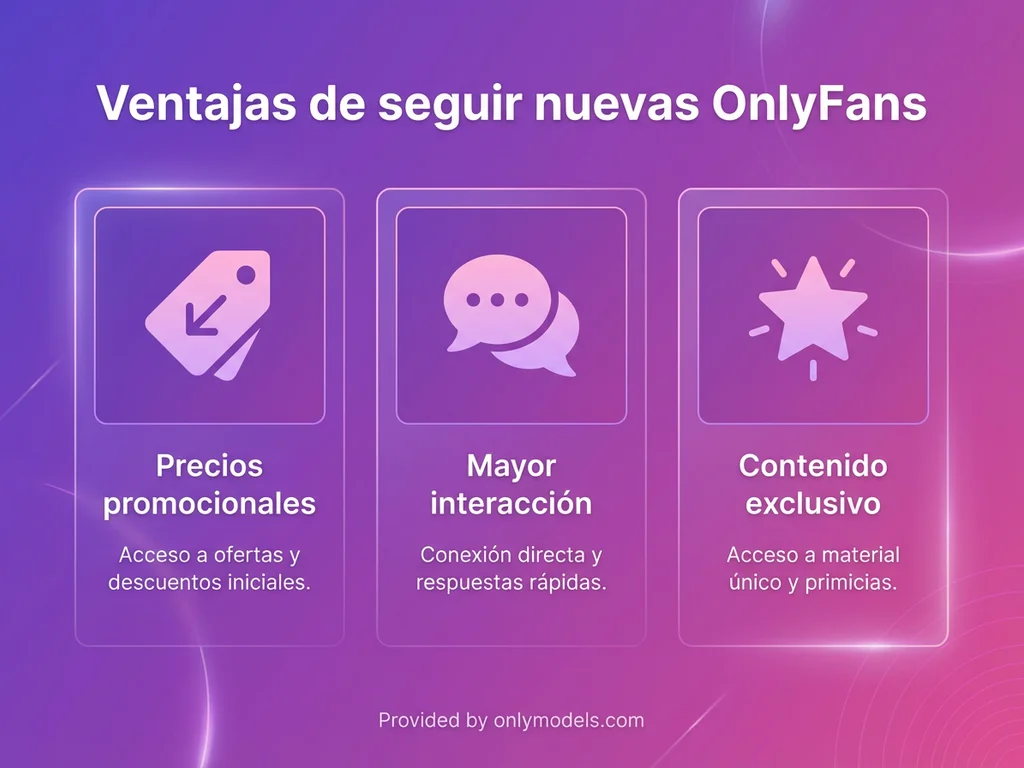 Infografía con las ventajas de seguir creadoras nuevas en OnlyFans